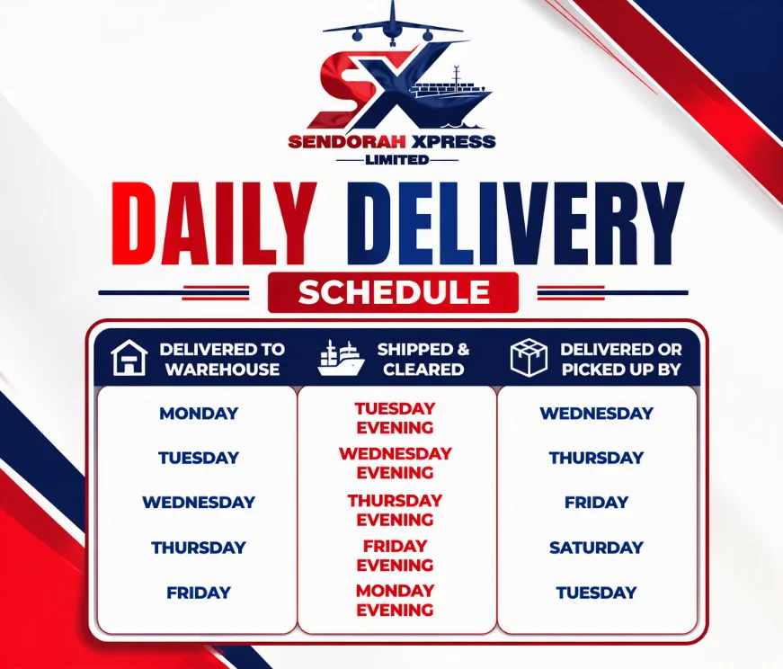 Daily delivery schedule: delivered to warehouse Monday, shipped and cleared Tuesday evening, delivered or picked up Wednesday; Tuesday to Wednesday evening to Thursday; Wednesday to Thursday evening to Friday; Thursday to Friday evening to Saturday; Friday to Monday evening to Tuesday.